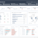 Tableau Visualization Dashboard